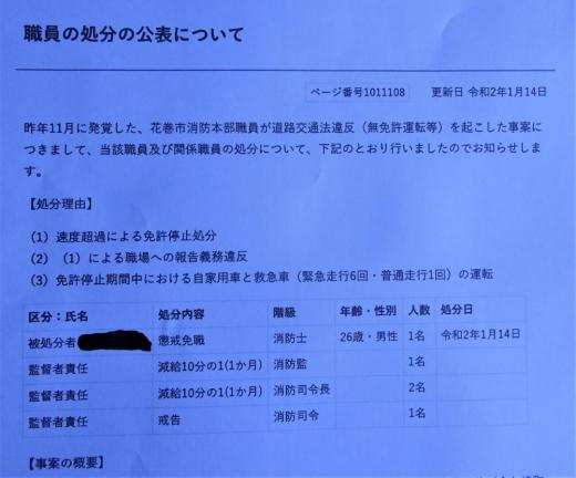 2021/10/26 16:03/「処分人事」疑惑ーその1 「市長へのメ−ル」…アッと驚く“人権侵害”!?〜削除、拒否の構えか!!??