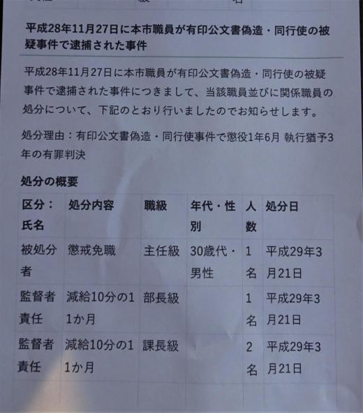 2021/10/29 08:32/「処分人事」疑惑ーその2 人生を左右する「処分人事」…まるで気まぐれな“上田流”!?