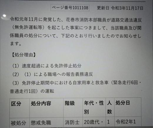 2021/11/17 21:17/知る権利とプライバシ−保護の間合いにて…“人権感覚”ゼロの恐怖!!??