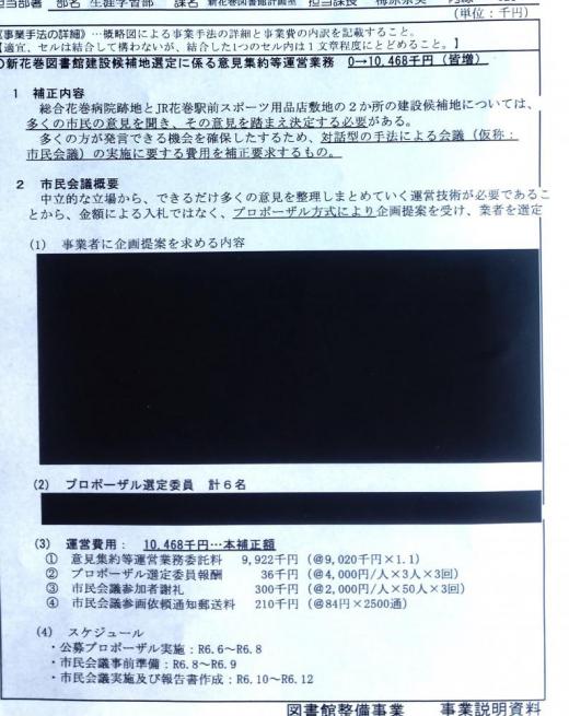 2024/06/10 18:24/「病院&図書館」論戦;第1幕…花巻市議会の一般質問がスタート